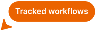 Tracked workflows